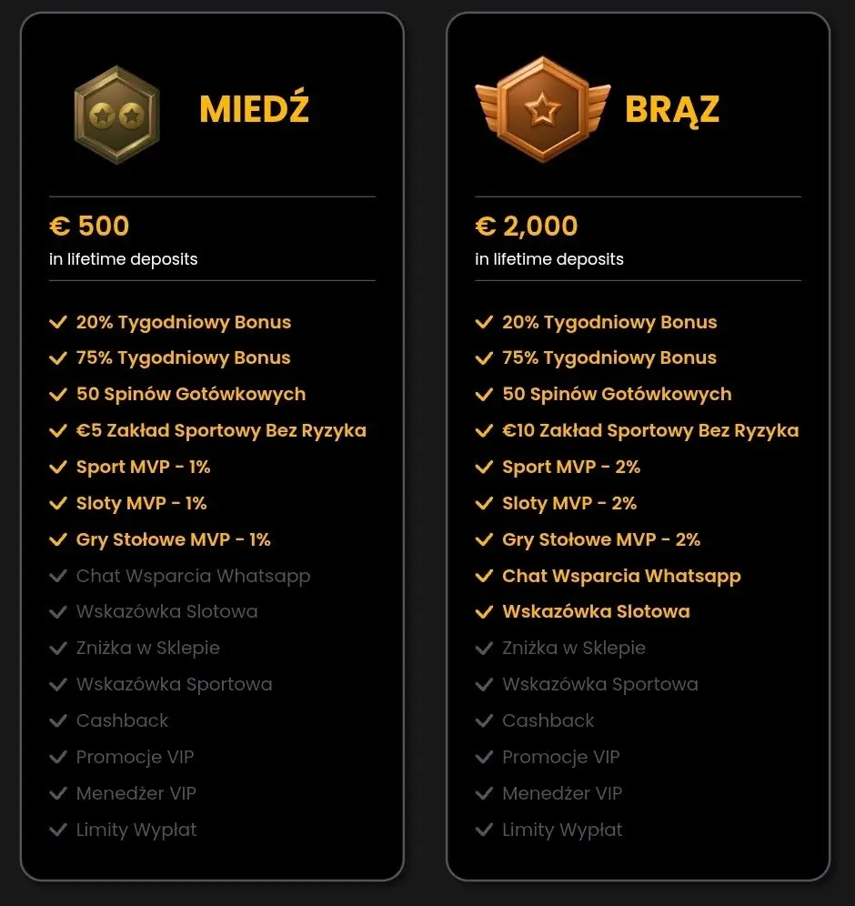 Program VIP w 29Black Casino